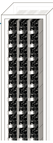 ADDC: BioDigital PC Server
