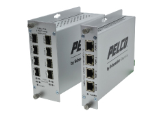 Pelco: FUMS-FFTX8