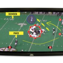 AIO-5501 Totevision: AIO-5501